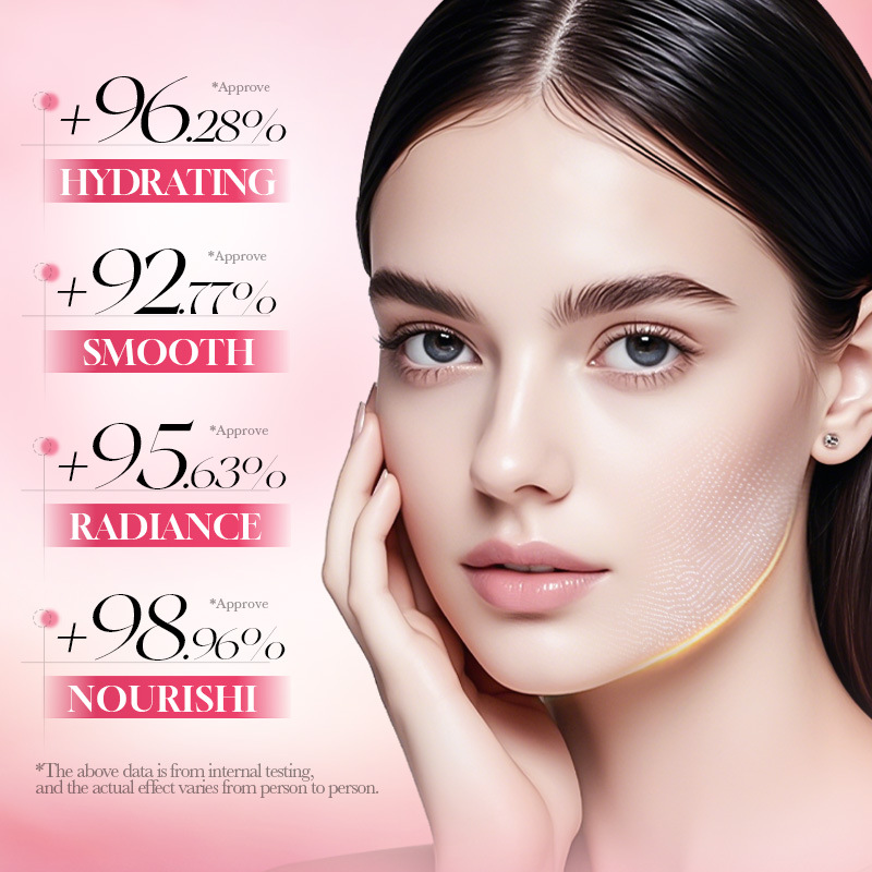 Luksusowy zestaw do pielęgnacj – Luxury Skincare Gifts recenzja i cena